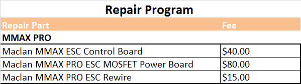 Repair Program